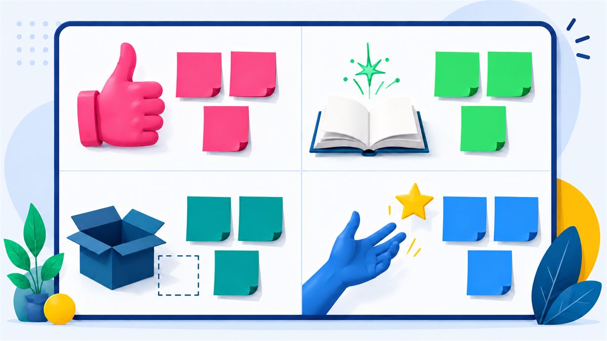 Illustrated 4Ls retrospective representing Liked, Learned, Lacked, and Longed For