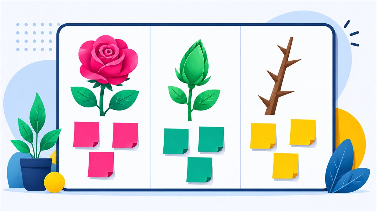 Illustrated Rose, Bud, Thorn retrospective board