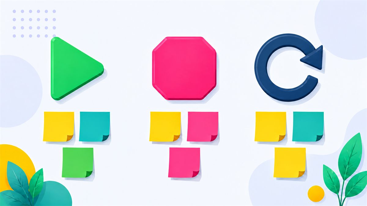Illustrated Start, Stop, Continue retrospective board